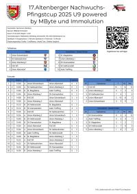 pfc 2025 u9 pfc 2025 u9