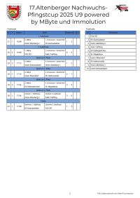 pfc 2025 u9 pfc 2025 u9