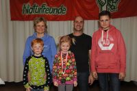 ortsschimeisterschaft 2017