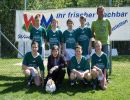 pfc 2008 u13 union putzleinsdorf