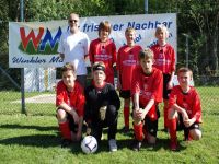 pfc 2008 u13 sk st. magdalena ii pfc 2008 u13 sk st. magdalena ii
