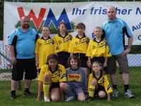 pfc 2008 u9 union kleinmuenchen pfc 2008 u9 union kleinmuenchen