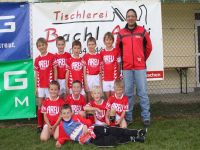 pfc 2009 u10