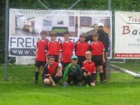 pfc 2010 u9