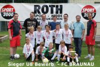 pfc  sieger u8 fc braunau