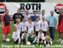 pfc sieger u8 fc braunau 