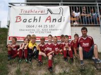 pfc sportunion altenberg pfc sportunion altenberg