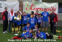 pfc u12 sieger fc blau weiss linz pfc u12 sieger fc blau weiss linz