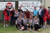 pfc 2012 u10