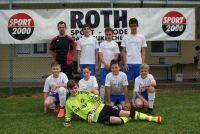 pfc 2012 u14