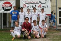 pfc 2012 u14