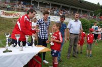 pfc 2013 u 9 pfc 2013 u 9