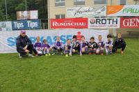 pfc 2015 admira linz pfc 2015 admira linz