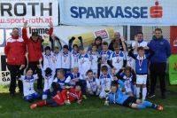pfc 2016 u10 pfc 2016 u10