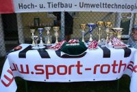 pfc 2017 u7 1 pfc 2017 u7 1