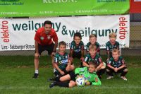 pfc 2017 u8 4 lask pfc 2017 u8 4 lask