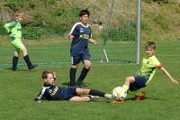 pfc 2023 u10 s pfc 2023 u10 s