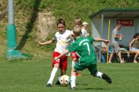 pfc 2023 u10 s pfc 2023 u10 s