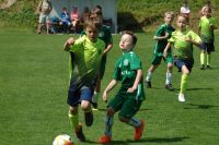 pfc 2023 u10 s pfc 2023 u10 s