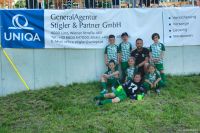 pfc 2023 u7 s pfc 2023 u7 s