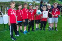 pfc 2023 u7 s pfc 2023 u7 s