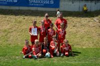 pfc 2023 u8 s pfc 2023 u8 s