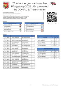 pfc 2025 u8 pfc 2025 u8