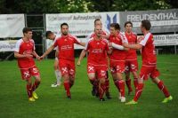 km 2016 spielszenen fruehjahr km 2016 spielszenen fruehjahr
