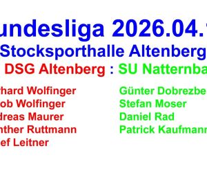 bundesliga 2026 04 altenberg