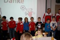 nw 2015 mini u7 u9 weihnachtsfeier nw 2015 mini u7 u9 weihnachtsfeier